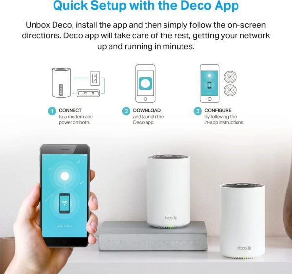 TP-Link Deco AXE5400 Tri-Band WiFi 6E Mesh System(Deco XE75 Pro) - 2.5G WAN/LAN Port, Covers up to 5500 Sq.Ft, Replaces WiFi Router and Extender, AI-Driven Mesh, New 6GHz Band, 2-Pack - Image 4