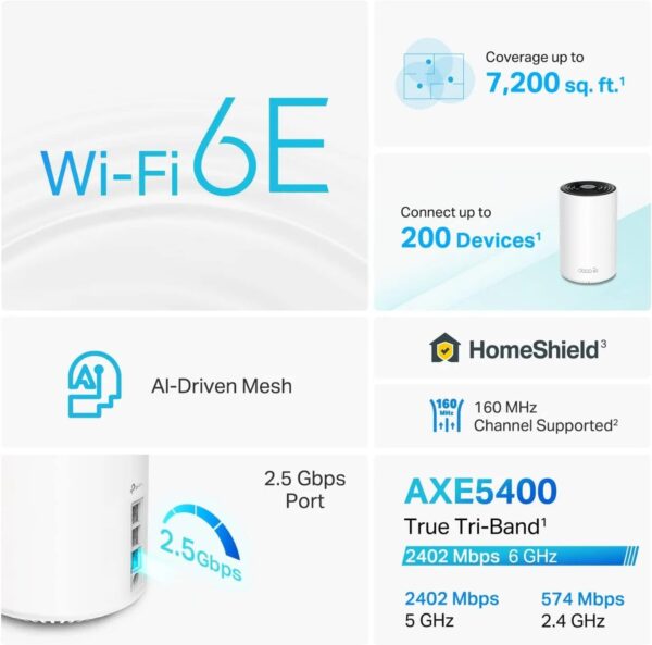 TP-Link Deco AXE5400 Tri-Band WiFi 6E Mesh System(Deco XE75 Pro) - 2.5G WAN/LAN Port, Covers up to 5500 Sq.Ft, Replaces WiFi Router and Extender, AI-Driven Mesh, New 6GHz Band, 2-Pack - Image 2